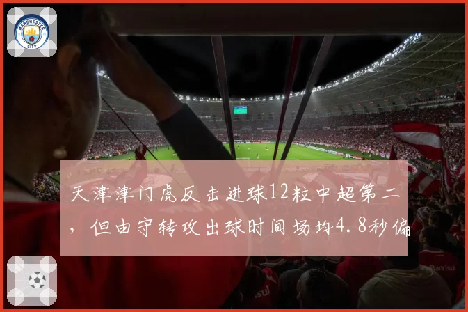 天津津门虎反击进球12粒中超第二，但由守转攻出球时间场均4.8秒偏慢